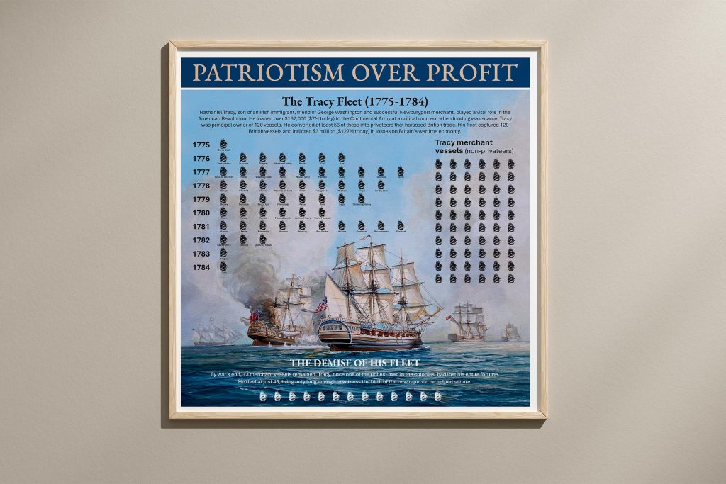 Custom House Maritime Museum Poster